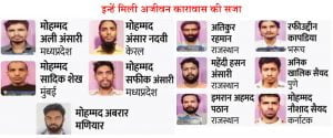 Ahmedabad serial blasts