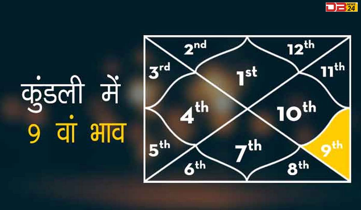 नवम भाव
