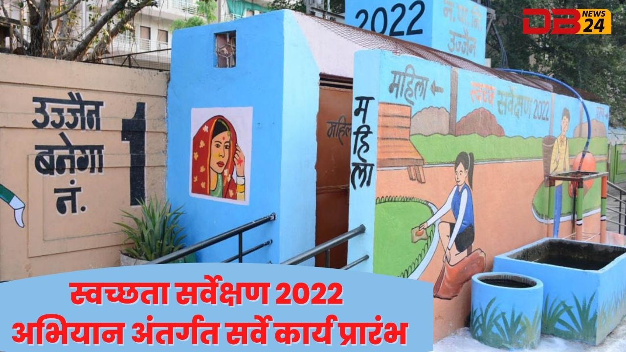 स्वच्छता सर्वेक्षण