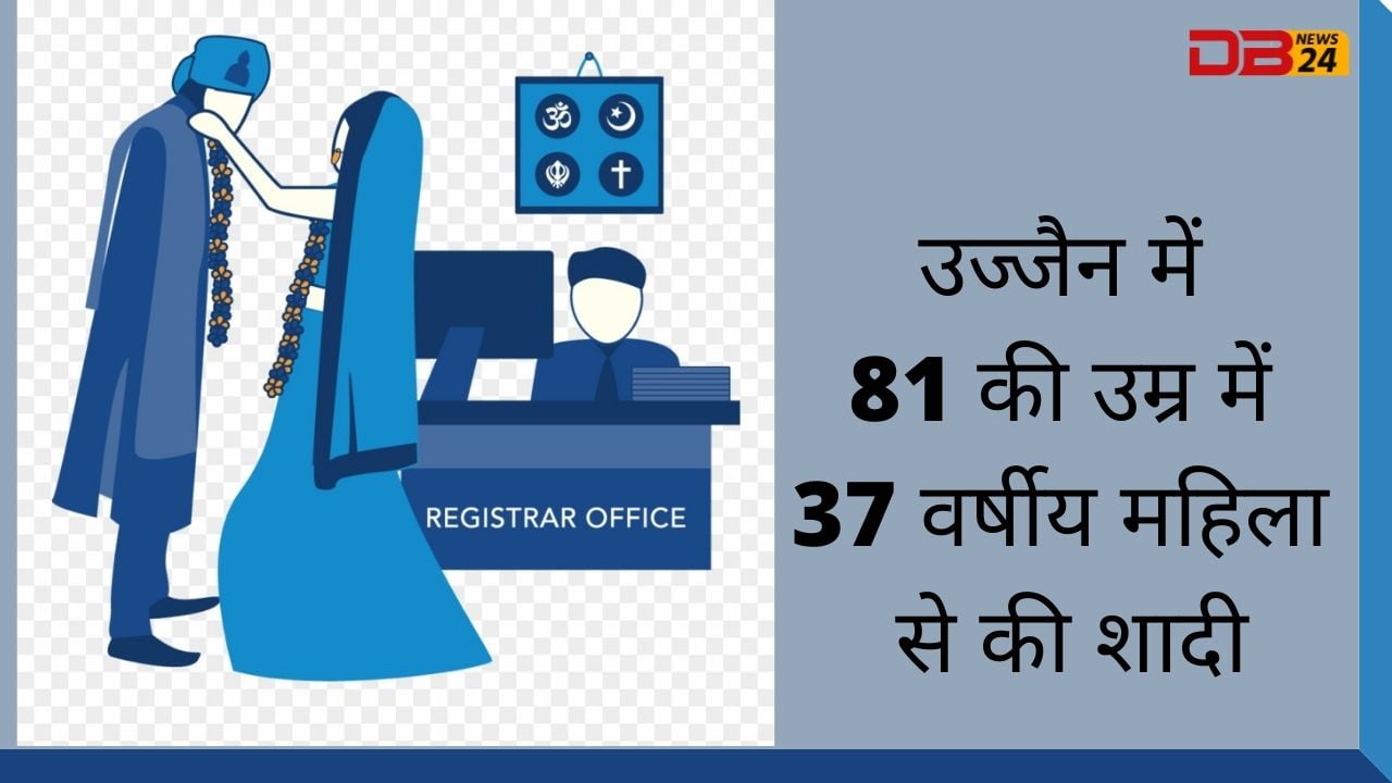 उज्जैन