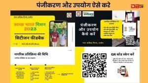 स्वच्छता सर्वेक्षण (Swachh Survekshan 2023)