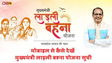 मुख्यमंत्री लाड़ली बहना योजना