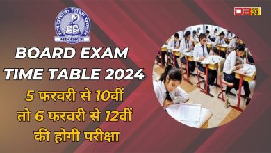 MP Board Exam 2024