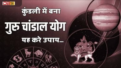 कुंडली