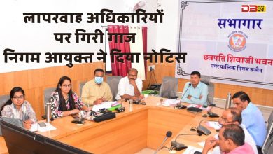 corporation commissioner