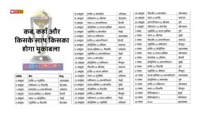 Cricket World Cup 2023