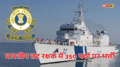 Indian Coast Guard