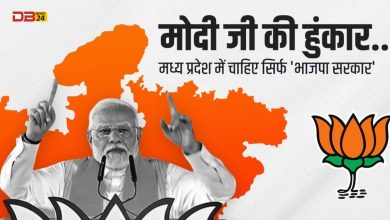 मध्य प्रदेश (Madhya Pradesh)