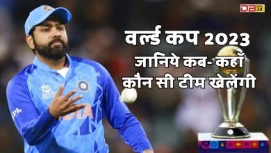 Cricket World Cup 2023