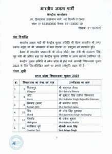 विधानसभा चुनाव 2023