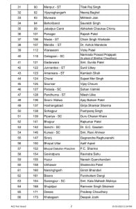 विधानसभा चुनाव 2023