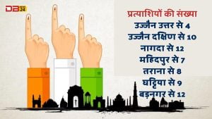विधानसभा