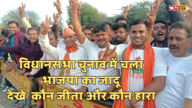 Vidhan Sabha Election results 2023