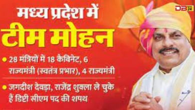मुख्यमंत्री डॉ. मोहन यादव