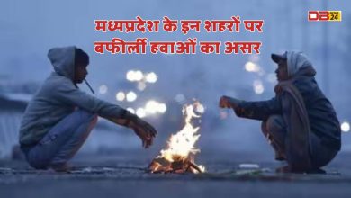 मध्यप्रदेश