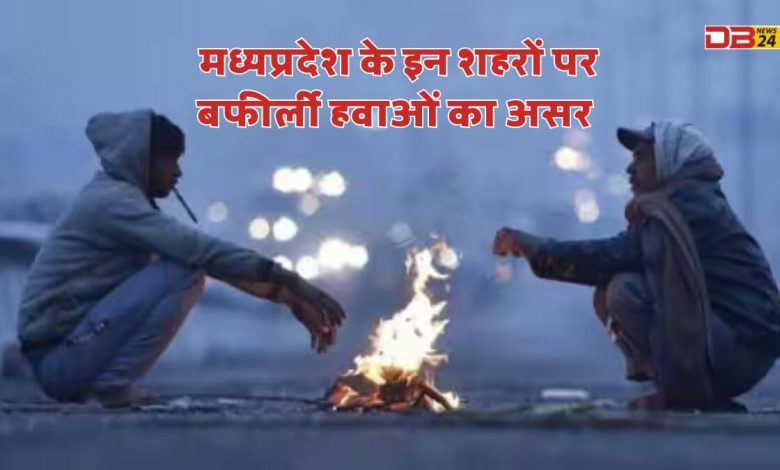 मध्यप्रदेश