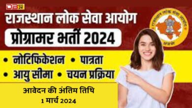 RPSC Jobs 2024