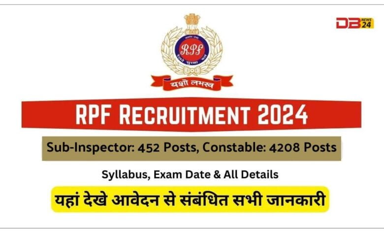 RPF Jobs 2024
