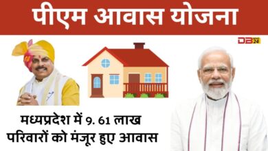 Pradhan Mantri Awas Yojana