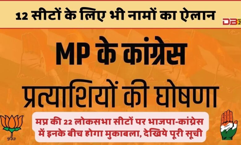 लोकसभा