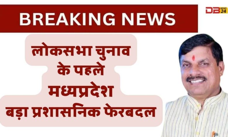 मध्यप्रदेश