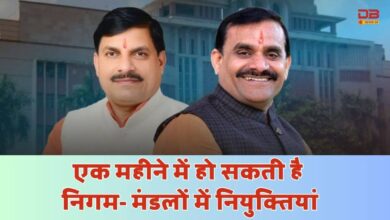 मध्यप्रदेश