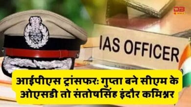 आईपीएस (IPS)