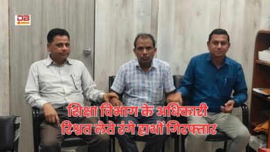 शिक्षा विभाग