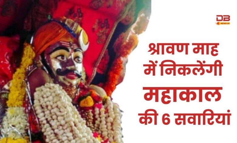भगवान श्री महाकालेश्वर