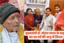 डॉ. मोहन यादव