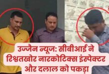 केंद्रीय अन्वेषण ब्यूरो (CBI)