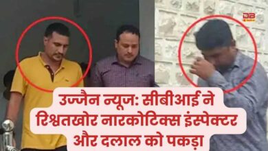 केंद्रीय अन्वेषण ब्यूरो (CBI)