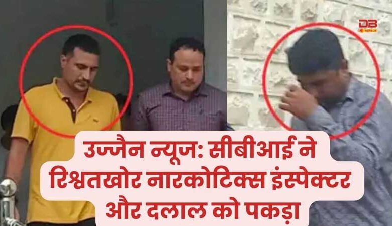 केंद्रीय अन्वेषण ब्यूरो (CBI)
